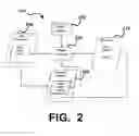 Fig. 03 - State driven test editor
