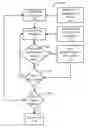Fig. 01 - Software and framework for reusable automated testing of computer software systems