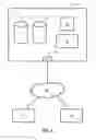 Fig. 02 - Software and framework for reusable automated testing of computer software systems