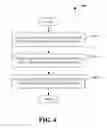 Fig. 07 - EXECUTION ENVIRONMENT SUPPORT FOR REACTIVE PROGRAMMING
