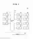 Fig. 02 - Device management apparatus, client apparatus, and device management method
