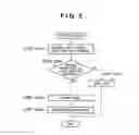 Fig. 03 - Device management apparatus, client apparatus, and device management method