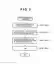 Fig. 04 - Device management apparatus, client apparatus, and device management method