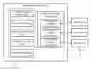 Fig. 01 - Methods and apparatus for data center management independent of hypervisor platform