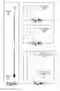 Fig. 07 - Resource tracking method and apparatus