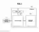 Fig. 02 - Image forming device including the delay of startup of non-priority tasks for a predetermined time after the startup of priority tasks are completed