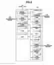 Fig. 03 - Image forming device including the delay of startup of non-priority tasks for a predetermined time after the startup of priority tasks are completed
