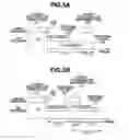 Fig. 06 - Image forming device including the delay of startup of non-priority tasks for a predetermined time after the startup of priority tasks are completed