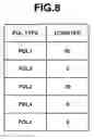 Fig. 09 - Image forming device including the delay of startup of non-priority tasks for a predetermined time after the startup of priority tasks are completed
