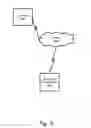 Fig. 09 - Methods, systems, and computer program products for selecting a resource based on a measure of a processing cost
