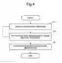 Fig. 04 - Terminal device, communication method used in the terminal device and recording medium