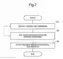 Fig. 07 - Terminal device, communication method used in the terminal device and recording medium