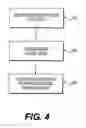 Fig. 05 - Context switching using a context controller and on-chip context cache
