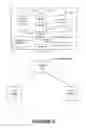 Fig. 04 - System, method and computer program product for publishing an application-independent format event