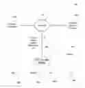 Fig. 01 - OCAP/STB ACAP/satellite-receiver audience response/consumer application