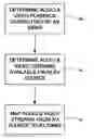 Fig. 01 - System and Method for Mapping Audio and Video Streams from Audio/Video Source to Multiple Audio/Video Sinks