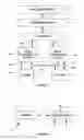 Fig. 03 - System and Method for Mapping Audio and Video Streams from Audio/Video Source to Multiple Audio/Video Sinks