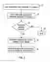 Fig. 03 - TELEVISION AND SOCIAL NETWORK INTERWORKING SYSTEM AND METHOD
