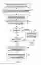 Fig. 05 - TELEVISION AND SOCIAL NETWORK INTERWORKING SYSTEM AND METHOD