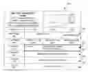 Fig. 01 - Methods and apparatus for accessing external devices from a television receiver utilizing integrated content selection menus