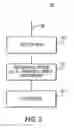 Fig. 03 - Systems and methods for providing program suggestions in an interactive television program guide