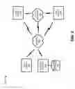 Fig. 03 - Automatic mobile image diary backup and display