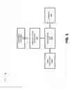 Fig. 06 - Automatic mobile image diary backup and display