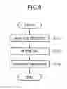 Fig. 10 - CONTENT MEDIATION SERVER, CONTENT PLAYBACK DEVICE, AND CONTENT PLAYBACK SYSTEM