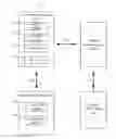 Fig. 01 - COMMUNICATION DEVICE AND METHOD FOR ESTABLISHING VIDEO COMMUNICATION