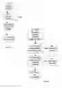 Fig. 06 - MEDIA DISTRIBUTION NETWORK, COMPONENTS AND METHODS THEREFOR