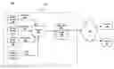Fig. 01 - Managing upstream bandwidth