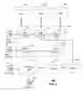 Fig. 03 - System for establishing communications with a mobile device server