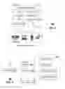 Fig. 04 - System for establishing communications with a mobile device server