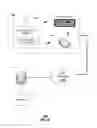 Fig. 06 - System for establishing communications with a mobile device server