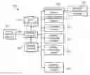 Fig. 01 - Method and system for device integrity authentication