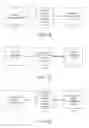 Fig. 07 - DYNAMICALLY UPDATED SECURE HANDLING OF DOCUMENTS CONTAINING RESTRICTED INFORMATION