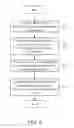 Fig. 08 - DYNAMICALLY UPDATED SECURE HANDLING OF DOCUMENTS CONTAINING RESTRICTED INFORMATION