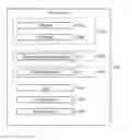 Fig. 01 - Secure distributed storage of documents containing restricted information, via the use of keysets