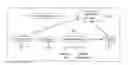 Fig. 01 - Method and apparatus of automated discovery in a communication network
