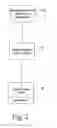 Fig. 03 - SOFTWARE APPLICATIONS DISTRIBUTION METHOD AND APPARATUS