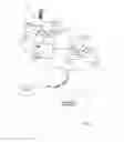 Fig. 02 - Authenticating a transaction when a connection to a network becomes unavailable