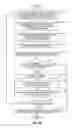 Fig. 10 - PROXIMITY-BASED SOCIAL GRAPH CREATION