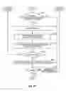 Fig. 12 - PROXIMITY-BASED SOCIAL GRAPH CREATION