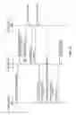 Fig. 19 - PROXIMITY-BASED SOCIAL GRAPH CREATION