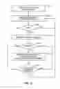 Fig. 26 - PROXIMITY-BASED SOCIAL GRAPH CREATION