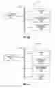 Fig. 29 - PROXIMITY-BASED SOCIAL GRAPH CREATION