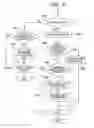 Fig. 07 - Image forming apparatus, controlling method and program