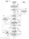 Fig. 09 - Image forming apparatus, controlling method and program