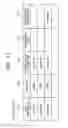 Fig. 12 - Image forming apparatus, controlling method and program