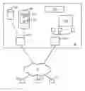 Fig. 01 - Firewalls for securing customer data in a multi-tenant environment